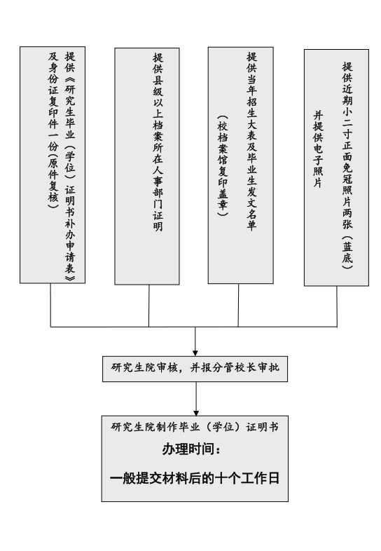 d371f7a0029f42699367392d155e02b9.png