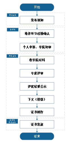 ab59c4d06590421784dc6a5a091b9545.png