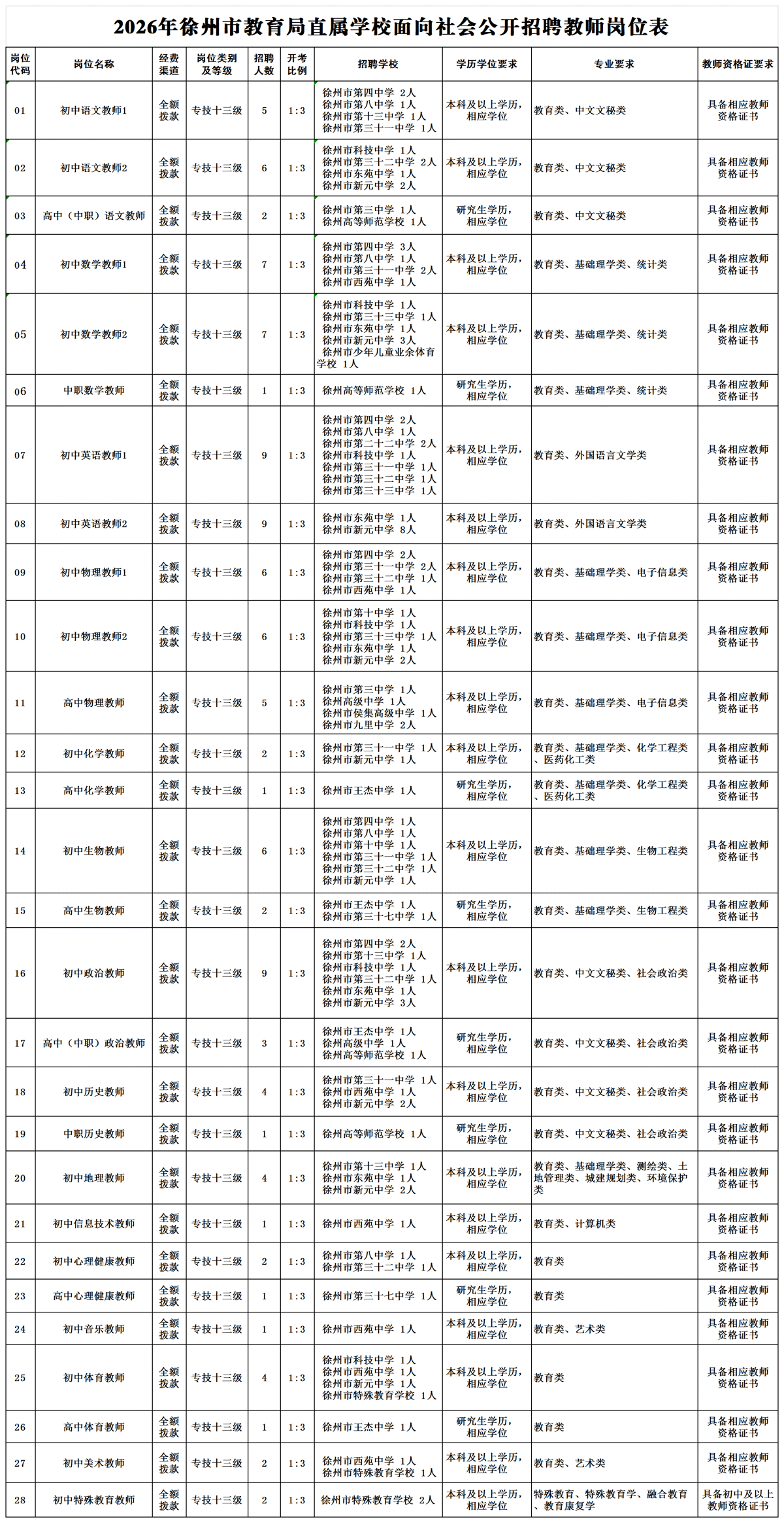 43054d5d4e0d46f7936fecda72edb262.png